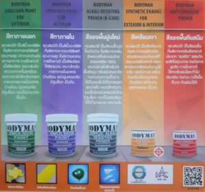 BODYMAN (18 ลิตร) สีรองพื้นปูนใหม่กันด่าง เนื้อสีขาว B-A300 ขนาด 5 แกลลอน (24 กก.) - Image 3